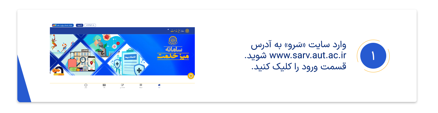 راهنمای درخواست اینترنت