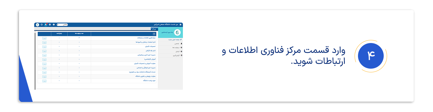 راهنمای درخواست اینترنت