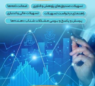 میزصندوق نوآوری و شکوفایی (تسهیلات و ضمانت‌نامه)
