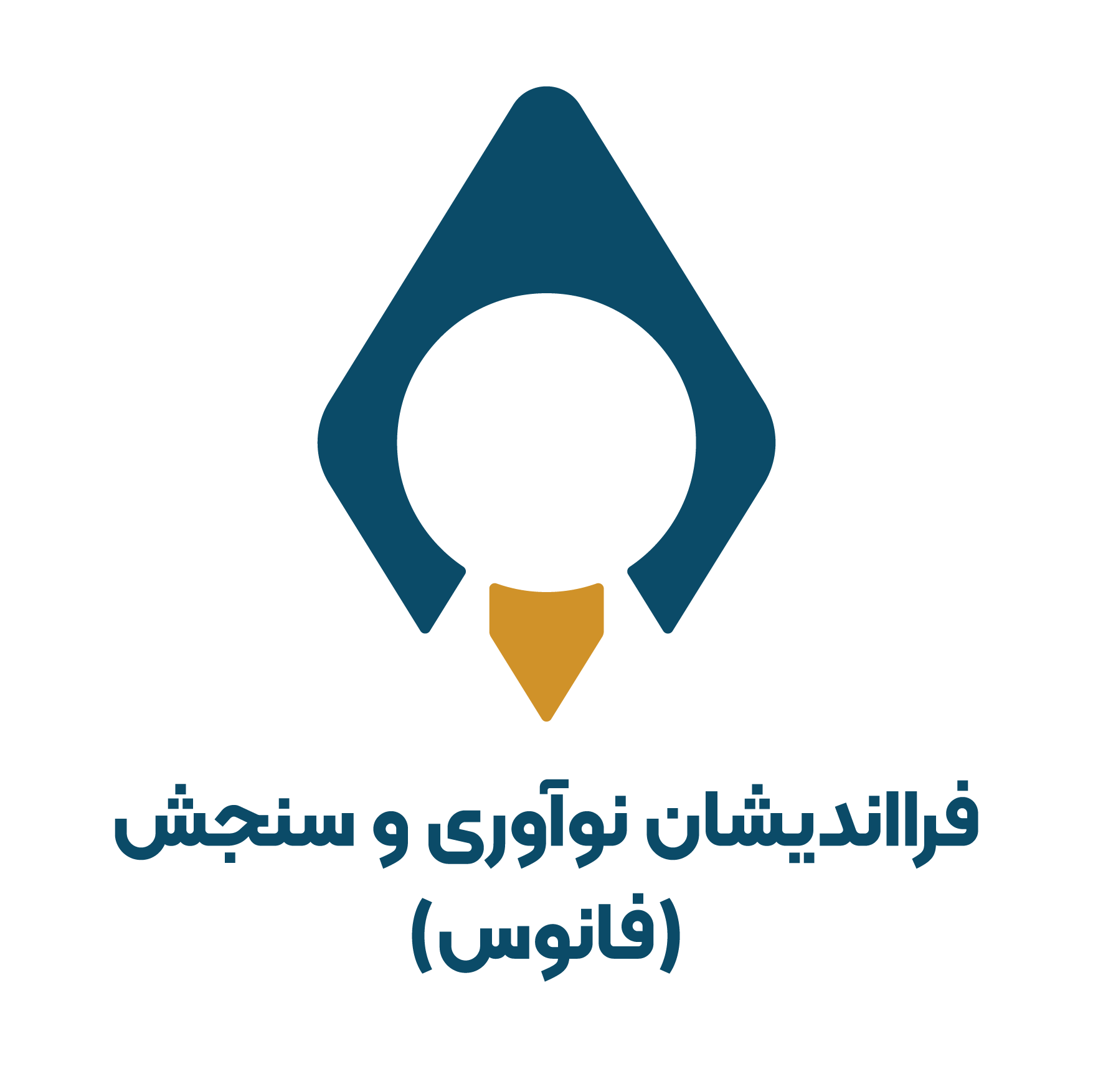 شرکت‌های رشد